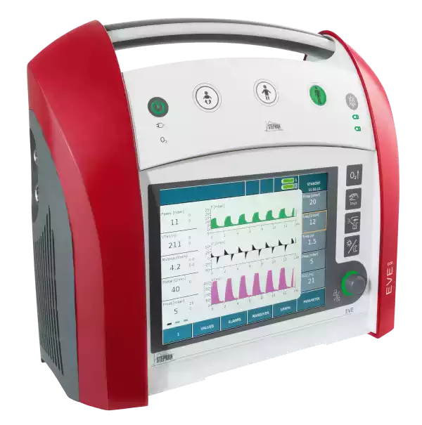 Ventilador Neonatal STEPHAN Sophie para Unidades de Cuidados Intensivos Neonatales (UCIN)